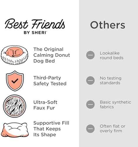 Best Friends by Sheri Original Calming Donut Dog Bed, Frost Gray, Small 23" - Image 6
