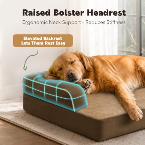 MEKIY Orthopedic Waterproof Dog Bed - Image 2