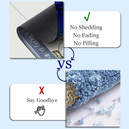 Purple Blue Cloud Super Absorbent Quick-Drying Bathroom Mat Rug, Rubber - Image 4