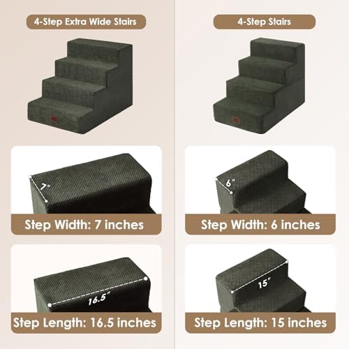 EHEYCIGA Dog Stairs for Bed 20" H, 4-Step Extra Dog Steps, Military Green - Image 2