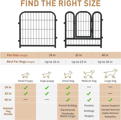 Metal Dog Playpen 24in H 24 Panels Heavy Duty Dog Fence - Image 3