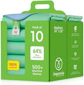 IMPROVIA® Washable Underpads, Heavy Absorbency Reusable Incontinence Pads by IMPROVIA