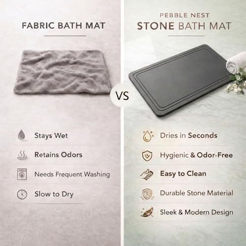 Stone Bath Mat – Diatomaceous Earth Quick Drying Non-Slip Bathroom Mat – - Image 5