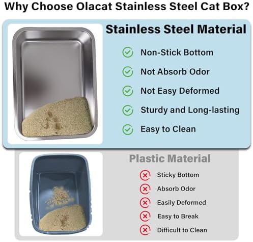 Stainless Steel Litter Box - Image 3