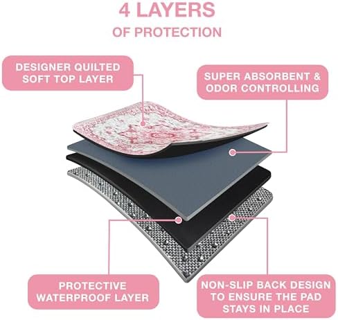 PUPIBOO Washable Pee Pads for Dogs and Cats - Image 3