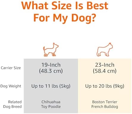 Amazon Basics Hard-Sided Dog and Cat Kennel, Single-Door Travel Pet Carrier - Image 3