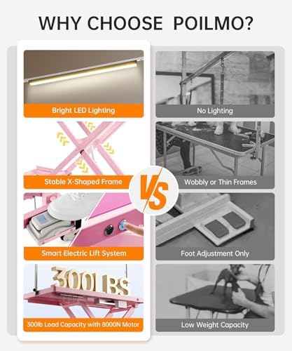 POLIMO Professional LED Electric Dog Grooming Table - Image 3