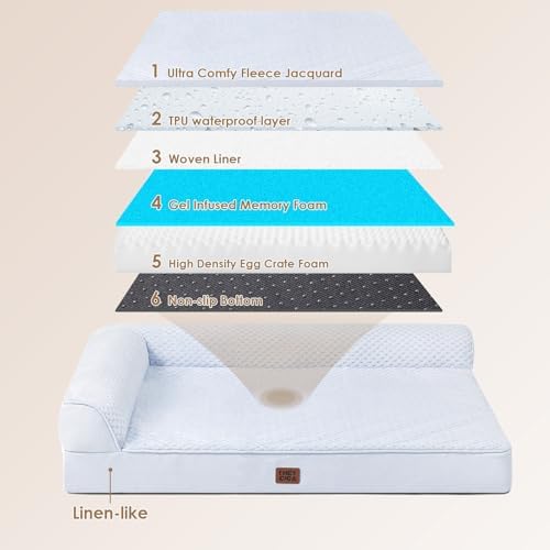 EHEYCIGA Memory Foam Dog Bed for Crate, L Plus Dog Bed - Image 5