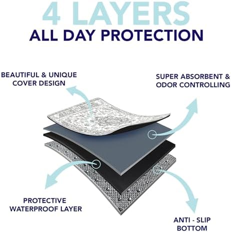 PUPIBOO Washable Pee Pads for Dogs and Cats - Image 7