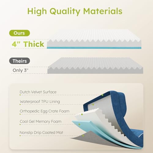 CWAWZ XXL Dog Bed for Extra Large Dogs, Giant Orthopedic Dog Bed - Image 3