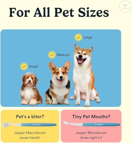 Jasper Dog Toothbrush, 360° Finger Toothbrush - Image 6