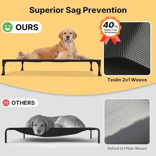 Veehoo Outdoor Elevated Dog Bed - Image 2