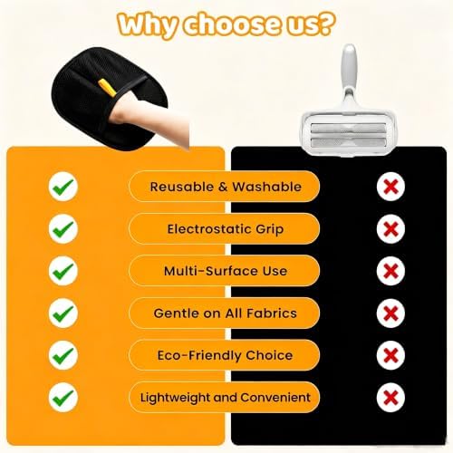 Electrostatic Pet Hair Removal Glove, Quick Wiping&Reusable - Image 7