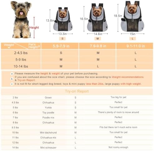 WOYYHO Pet Dog Carrier Backpack, Ventilated Mesh Small Dog Front Backpack - Image 4