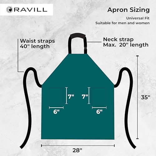 Ravill Waterproof Aprons For Men and Women - Image 2