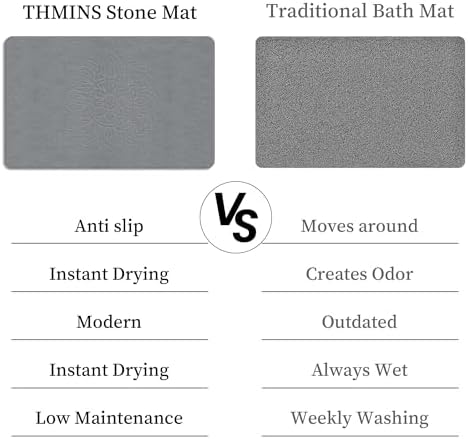 THMINS Extra Large Stone Bath Mat - Image 6