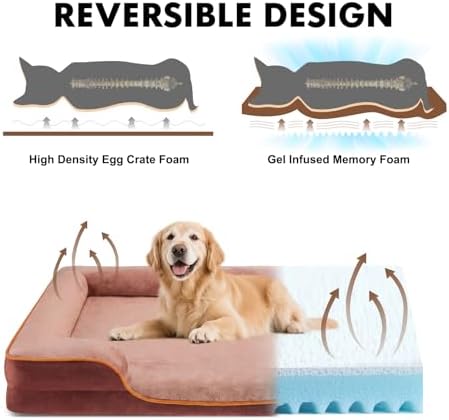 Sweetcrispy Orthopedic Large Dog Bed, Waterproof Pet Sofa Supportive Bed - Image 2
