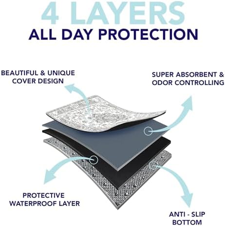 PUPIBOO Washable Pee Pads for Dogs and Cats - Image 6