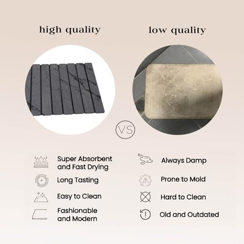 Stone Dish Drying Mat for Kitchen Counter, Large Foldable Marble Quick Dry - Image 5