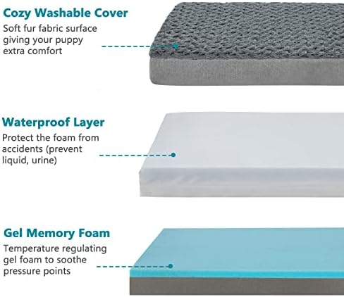 Jumbo Human Dog Bed, Orthopedic Memory Foam Pet Mat, Washable Dog Crate Bed - Image 4