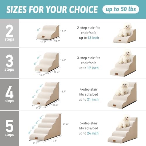 COZY KISS Dog Stairs for Small Dog 22.6" H, 5 Step Pet Ramp for Bed - Image 2