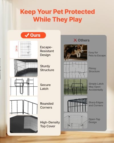 VEVOR Dog Playpen 36 Inch 8 Panels Exercise Pen - Image 3