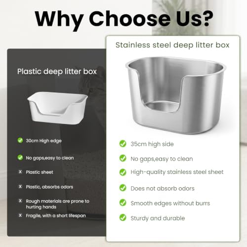 Stainless Steel Litter Box 13.7" High-Sided - Image 5
