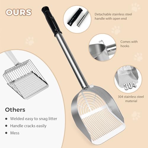 Cat Litter Scoop Deep Shovel, Detachable Long Handle Litter Scooper - Image 3