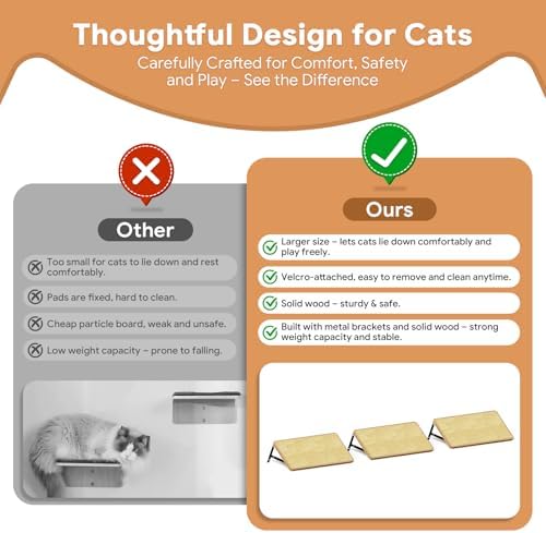 3Pcs 14"×8" Large Cat Wall Shelves - Image 6