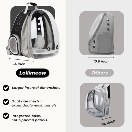 Lollimeow Expandable Bubble Cat Carrier Backpack, Supports up to 16 lbs - Image 5
