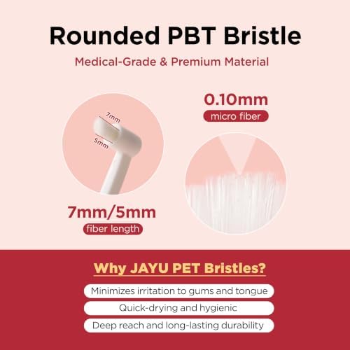 JAYU PET Dental Care Brush - Image 6