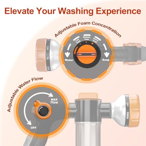 Dog Washing Hose Attachment - Image 4