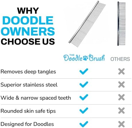 The Doodle Brush Metal Dog Combs - Image 5