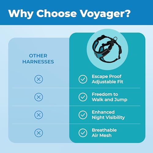 Voyager Escape-Proof Step-in Harness & Leash - Image 6