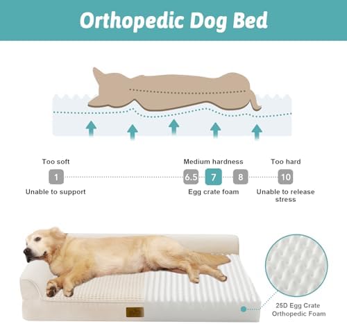 COZY KISS Orthopedic Dog Bed for Extra Large Dogs, L Shaped XXL 48x35 inch - Image 2