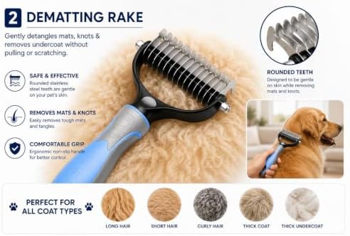 8-Piece Dog Grooming Kit for Dogs & Cats, Pet Grooming Set - Image 4