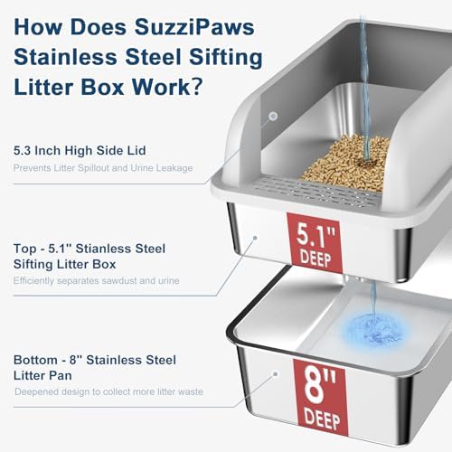 Suzzipaws XL Stainless Steel Sifting Litter Box - Image 2