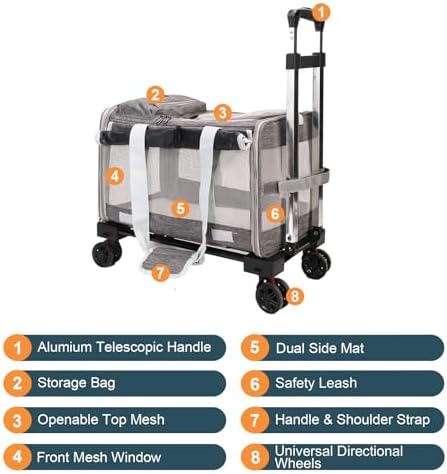 Pet Carrier with Wheels - Image 4