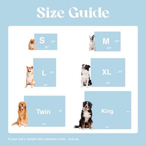 LE SURE Waterproof Dog Blankets - Image 5