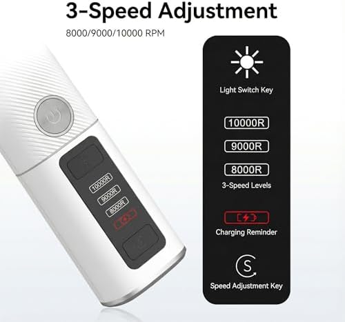 Silent Pet Nail Grinder Pro, Cordless Grooming Pro Nail Grinder - Image 6