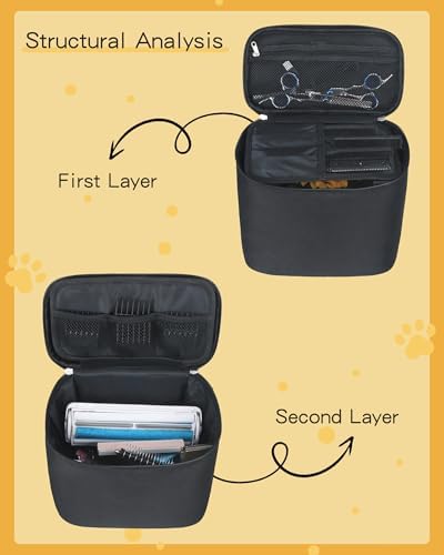 Meiiy Pet Grooming Bag, Dog Cat Grooming Supplies Organizer Bag Pet Hair - Image 3