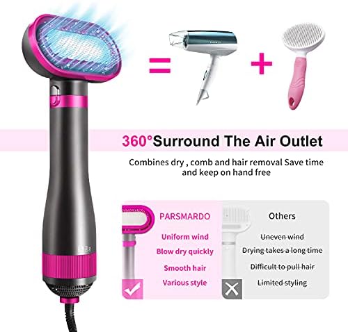 Dog Hair Dryer, 2-in-1 Pet Hair Dryer & Brush, 300W Pet Grooming Dryer - Image 2