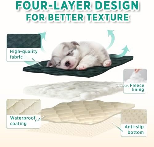 furrybaby Dog Bed Mat Crate Pad, Anti-Slip Bottom Machine Washable Pet Pad - Image 4