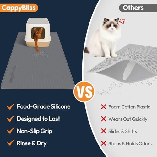 Cat Litter Mat, Litter Trapping - Image 5