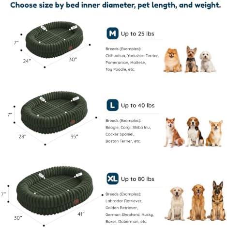 ChiXnuggle Orthopedic Dog Bed, Washable Cover, Faux Fur Bolster Pet Couch - Image 2
