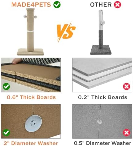 Made4Pets Tall Cat Scratching Post, Carpet Scratcher - Image 4