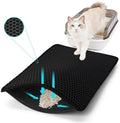 Cat Litter Mat by Unknown