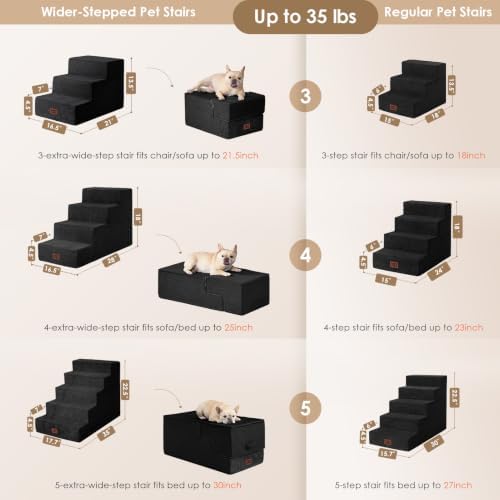 EHEYCIGA Dog Stairs 13.5" H, 3-Step Extra Wide Dog Steps - Image 3