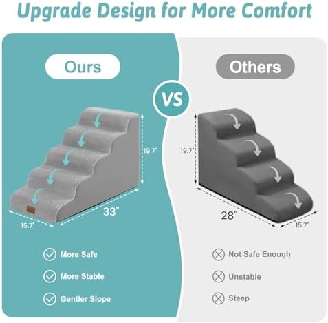 COZY KISS Dog Stairs for Small Dogs, 5 Step Pet Stairs for Beds & Couches - Image 3