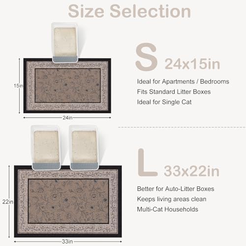 33"x22" Cat Litter Mat Waterproof Non-Slip Litter Trapping Pad - Image 2